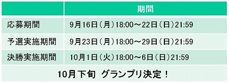 画像ギャラリー No.006のサムネイル画像 / 「アニドルカラーズ」の声優オーディションが開催決定