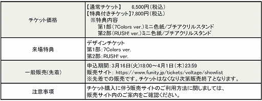 画像ギャラリー No.011のサムネイル画像 / 「アニドルカラーズ 3rd Anniversary イベント〜Side SUN〜」のイベント詳細とグッズ情報が公開