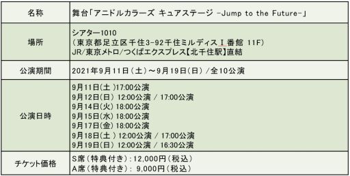 画像ギャラリー No.012のサムネイル画像 / 舞台「アニドルカラーズキュアステージ Clarity Showcase Live -Chapter0-」の公式レポートが公開