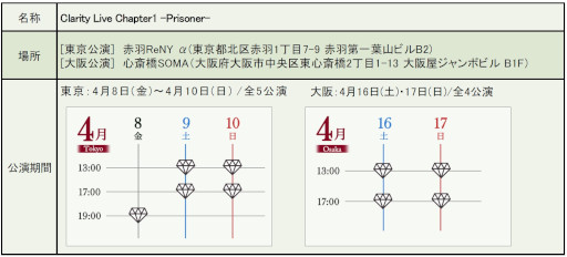 ꡼ No.012 | ֥˥ɥ륫顼 奢ơClarityñȥߥ˥饤ָΥåȤ