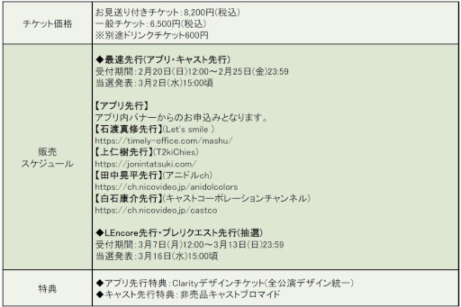 ꡼ No.014 | ֥˥ɥ륫顼 奢ơClarityñȥߥ˥饤ָΥåȤ