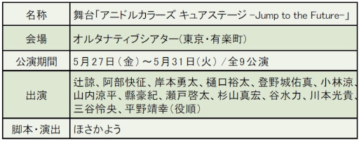 ꡼ No.005 | ֥˥ɥ륫顼 奢ơ -Jump to the Future-פθݡȤ