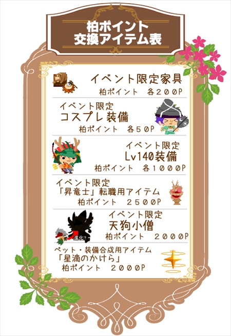 画像ギャラリー No.005のサムネイル画像 / 「チビクエスト3」,「端午の節句イベント」を本日開始