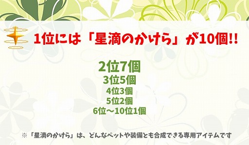 画像ギャラリー No.001のサムネイル画像 / 「チビクエスト3」,ランキングイベント「雨雲の塔の賢者たち」が開催