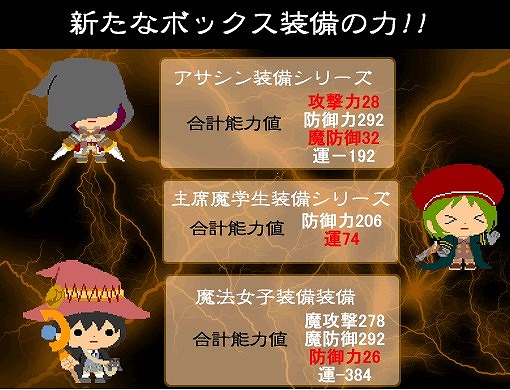 画像ギャラリー No.010のサムネイル画像 / 「チビクエスト3」,ランキングイベント「雨雲の塔の賢者たち」が開催