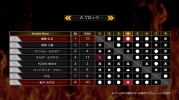 ꡼ No.015 | PS4ǡ֥ե䡼ץ쥹 ɡפǡG1 CLIMAX 28פ򥷥ߥ졼ȡαĥ⡼ɤ俷ȡ꡼ʤɤDLC