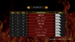 ꡼ No.016 | PS4ǡ֥ե䡼ץ쥹 ɡפǡG1 CLIMAX 28פ򥷥ߥ졼ȡαĥ⡼ɤ俷ȡ꡼ʤɤDLC