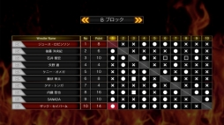 ꡼ No.017 | PS4ǡ֥ե䡼ץ쥹 ɡפǡG1 CLIMAX 28פ򥷥ߥ졼ȡαĥ⡼ɤ俷ȡ꡼ʤɤDLC