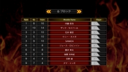 ꡼ No.018 | PS4ǡ֥ե䡼ץ쥹 ɡפǡG1 CLIMAX 28פ򥷥ߥ졼ȡαĥ⡼ɤ俷ȡ꡼ʤɤDLC