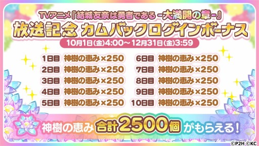 ���������꡼ No.005�Υ���ͥ������ / �֤��椤�ס�TV���˥�ַ��ͧ���ͦ�ԤǤ��� -�������ξ�-��������ǰ�����ڡ��󤬳���