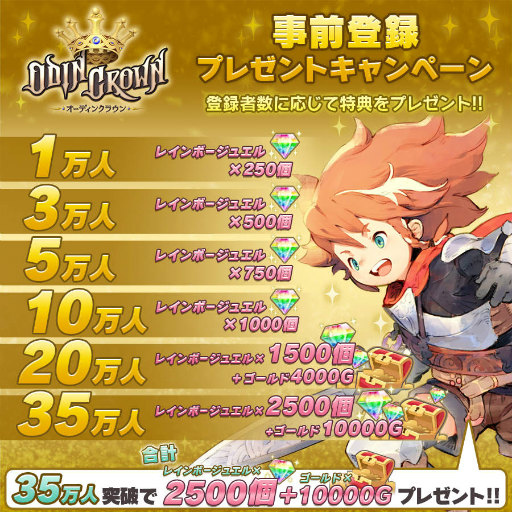 画像ギャラリー No.003のサムネイル画像 / 新作MOBA「オーディンクラウン」の事前登録がスタート,CBTも開催決定