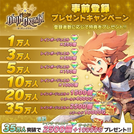 画像ギャラリー No.003のサムネイル画像 / 「オーディンクラウン」事前登録者数が1万人を突破。レインボージュエル250個の配布が確定