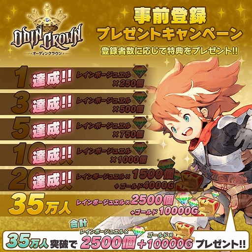 画像ギャラリー No.001のサムネイル画像 / 「オーディンクラウン」,事前登録者数が20万人を突破。Twitterキャンペーン第3弾が実施