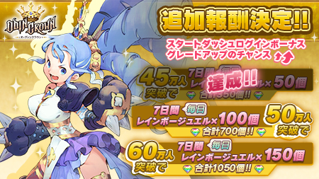 画像ギャラリー No.004のサムネイル画像 / 「オーディンクラウン」,クローズドβテストがスタート。事前登録者は45万人突破