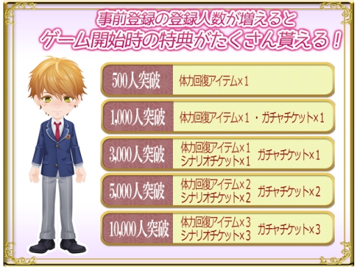 画像ギャラリー No.002のサムネイル画像 / BLノベルゲーム「まほカレ」が今春に配信決定。事前登録もスタート