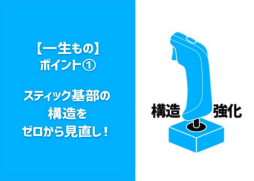 画像ギャラリー No.003のサムネイル画像 / 「ツインスティック・プロジェクト」でバーチャロンの未来を切り開きたい。亙 重郎氏とタニタの責任者に企画へ懸ける思いを聞いた