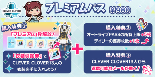 画像ギャラリー No.008のサムネイル画像 / 「ミリシタ」,楽曲“産声とクラブ”を対象とした期間限定イベントが開催