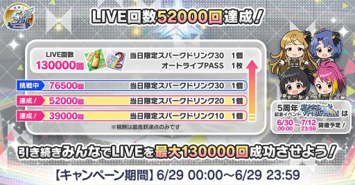 画像ギャラリー No.009のサムネイル画像 / 「アイドルマスター ミリオンライブ! シアターデイズ」の5周年特別PV公開。記念キャンペーンの情報も