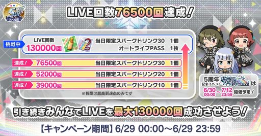 画像ギャラリー No.010のサムネイル画像 / 「アイドルマスター ミリオンライブ! シアターデイズ」の5周年特別PV公開。記念キャンペーンの情報も