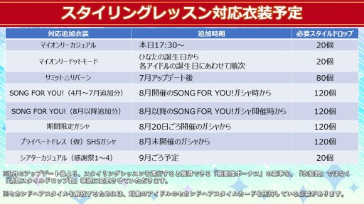 ���������꡼ No.010�Υ���ͥ������ / �֥����ɥ�ޥ����� �ߥꥪ��饤�֡� ���������ǥ�����5��ǯ��ǰ�������ۿ���ȯɽ���Ƥ�������