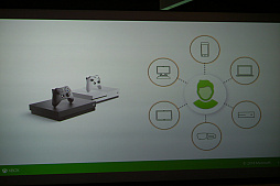 ꡼ No.004 | ID@Xboxιǥ֥꡼ե󥰤ݡȡȥ꡼ߥ󥰥ץ쥤䥤ǥλٱȤäˤ줿