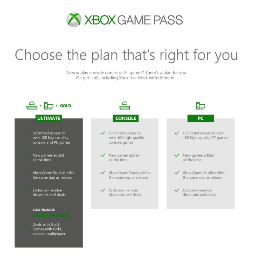 ꡼ No.005Υͥ / E3 2019ϳPCXbox Game PassפΦ¥ӥ󶡳ϡXbox Live Gold碌Xbox Game Pass Ultimateפȯɽ