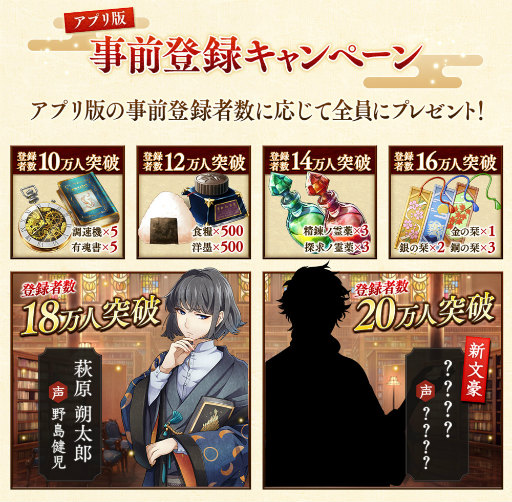 ���������꡼ No.002�Υ���ͥ������ / ��ʸ��ȥ��륱�ߥ��ȡס��᡼�륢�ɥ쥹�Ǥλ�����Ͽ���դ򥹥�����