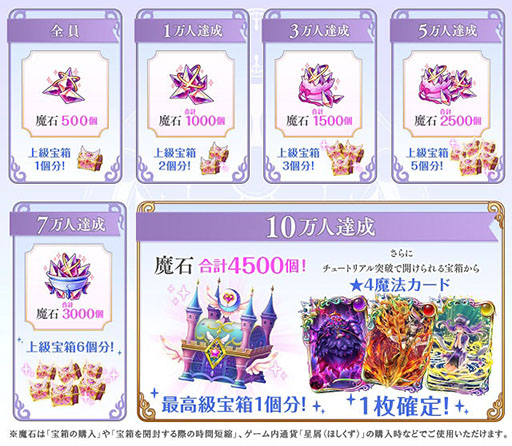 ꡼ No.002 | ˤοץ֤ޤåפǻϿμդȡץ⡼ࡼӡȥӥ奢2Ƥ⤪Ϫ