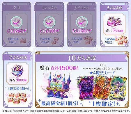 ꡼ No.004 | ֤ޤåפλϿԿ3ˡ館ŵ1500Ĥɲ