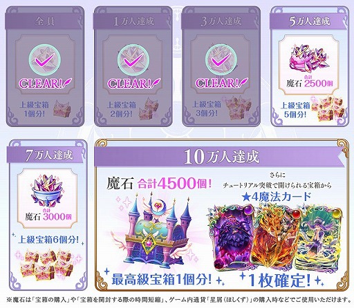 画像ギャラリー No.005のサムネイル画像 / 「ましろウィッチ」,声優のサイン色紙が当たるTwitterキャンペーンを開催