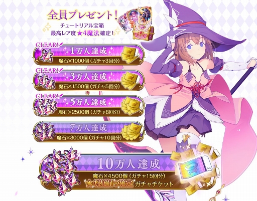 ���������꡼ No.004�Υ���ͥ������ / �������RPG�֤ޤ��������å��פ�2018ǯ���˥�꡼������ЪΥ���ߥꥪ�󥢡������ץ���ܤμ»ܤ����餫��