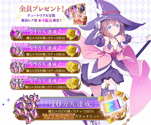 画像ギャラリー No.003のサムネイル画像 / 「ましろウィッチ」,事前登録者数が7万人を達成。Twitterフォロー&リツイートキャンペーン第6弾が開始