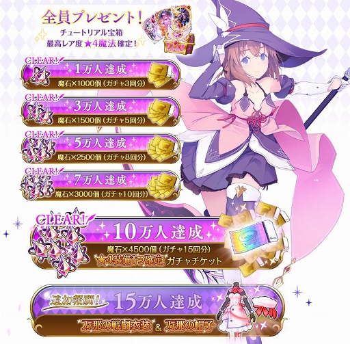 画像ギャラリー No.003のサムネイル画像 / 「ましろウィッチ」,事前登録者数が10万人を突破。Twitterキャンペーンの第8弾も開始