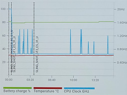 ꡼ No.020 | MotorolaοޡȥեMoto G5 Plusץƥȥݡȡ3ȾФβʤǥХɹ1
