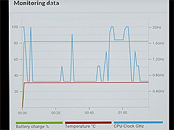 ꡼ No.022 | MotorolaοޡȥեMoto G5 Plusץƥȥݡȡ3ȾФβʤǥХɹ1