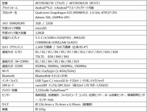 ꡼ No.001Υͥ / Moto Z2 PlayפоʡMoto Z PlayפͲǹ5߼