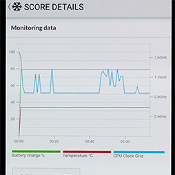 画像ギャラリー No.017のサムネイル画像 / Motorolaの新型スマホ「moto z3 play」テストレポート。ミドルクラス相応の性能だが,合体オプション「moto mods」に魅力を感じるならアリ
