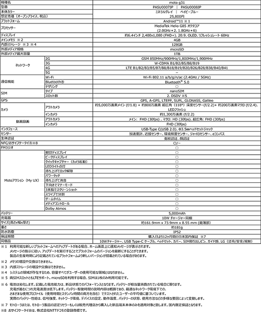 画像ギャラリー No.003のサムネイル画像 / Motorola,3眼式カメラ搭載のエントリースマホ「moto g31」を発売