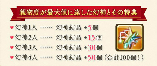 画像ギャラリー No.015のサムネイル画像 / 幻想神域の魅力はそのままに――スマホ向けMMORPG「幻想神域 -Link of Hearts-」が今春に配信決定！事前登録受付もスタート