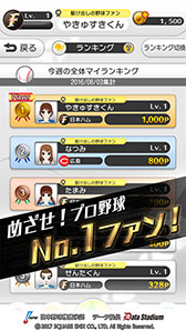 ���������꡼ No.005�Υ���ͥ������ / �ºݤλ��ǳ������������ͽ�ۤ��ƥ�󥭥󥰤򶥤���������ץ�֥ץ���夬��������2017�פ�3��22���������ۿ��򳫻�