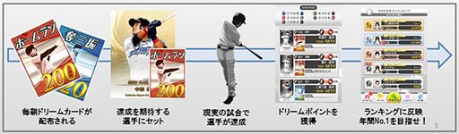 ���������꡼ No.002�Υ���ͥ������ / �ꥢ��λ���Ϣư���륢�ץ�֥ץ���夬��������2017�פ��������������ӥ��򳫻ϡ�ͽ�ۤ�Ū�椵���ե���No.1�κ¤�����