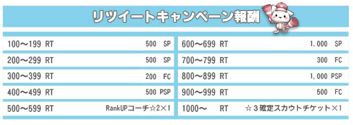 ���������꡼ No.005�Υ���ͥ������ / �֥ץ���夬���������פǥ�����ǥ󥦥��������ڥ���륤�٥�Ȥ�����