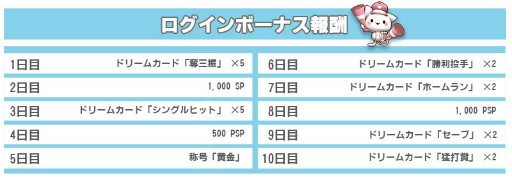 ���������꡼ No.007�Υ���ͥ������ / �֥ץ���夬���������פǥ�����ǥ󥦥��������ڥ���륤�٥�Ȥ�����