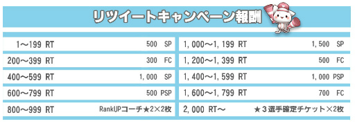 ���������꡼ No.009�Υ���ͥ������ / �֥ץ���夬���������ס��̥꡼��1���Ĥ����꤬��館���ή��򳫻�