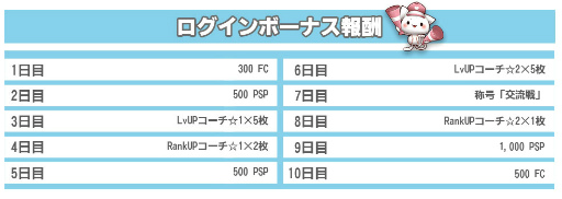 ���������꡼ No.010�Υ���ͥ������ / �֥ץ���夬���������ס��̥꡼��1���Ĥ����꤬��館���ή��򳫻�