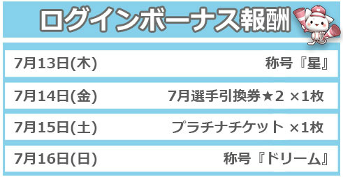 ���������꡼ No.005�Υ���ͥ������ / �֥ץ���夬���������ס�������ͽ���з�ʤɥɥ꡼�ॲ���।�٥�Ȥ��»�