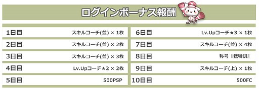 ���������꡼ No.008�Υ���ͥ������ / �֥ץ���夬��������2017�ס��緿���åץǡ��Ȥǿ���ǽ�֥ޥ��٥��ȥʥ���פʤɤ�����