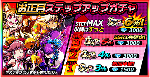 画像ギャラリー No.012のサムネイル画像 / 「君はヒーロー 〜対決!ご当地怪人編〜」,期間限定の「お正月イベント」が開催