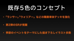 画像ギャラリー No.014のサムネイル画像 / ブースターパック第3弾「橙光の一閃」の最新情報が発表。初の全国大会の開催も明らかにされた「白猫TCG フェスティバル」をレポート