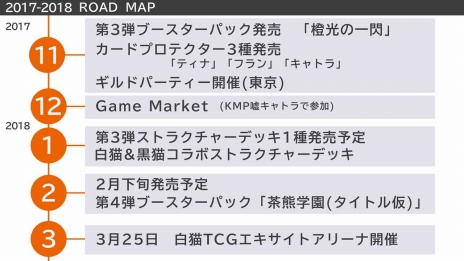 画像ギャラリー No.032のサムネイル画像 / ブースターパック第3弾「橙光の一閃」の最新情報が発表。初の全国大会の開催も明らかにされた「白猫TCG フェスティバル」をレポート